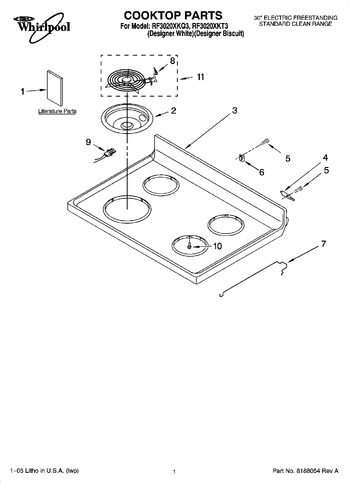 Diagram for RF3020XKT3