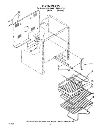 Diagram for RF3020XVN1