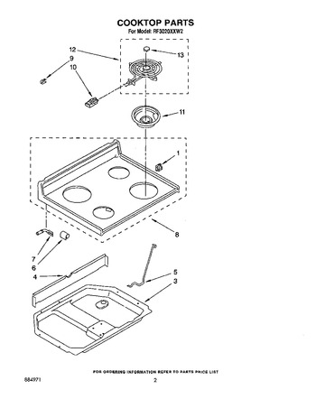 Diagram for RF3020XXW2