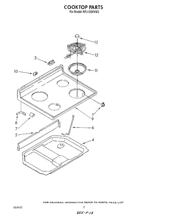 Diagram for RF3100XVN2