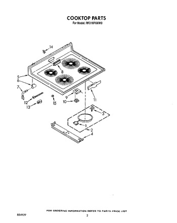 Diagram for RF316PXXN0