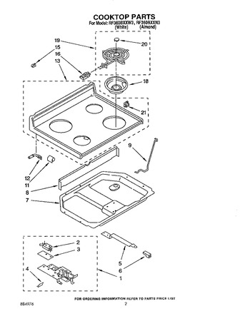 Diagram for RF360BXXN3