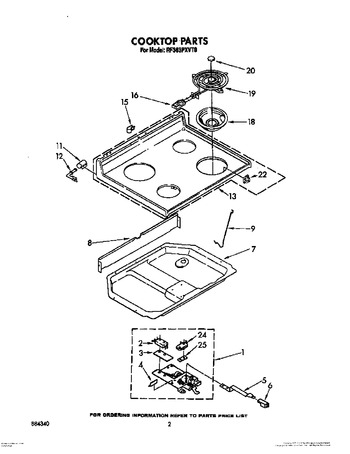 Diagram for RF363PXVT0