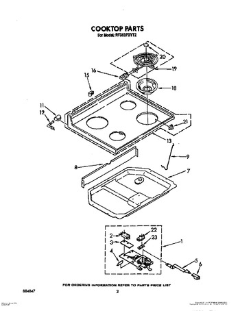 Diagram for RF363PXVT2