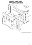 Diagram for 02 - Control Panel Parts