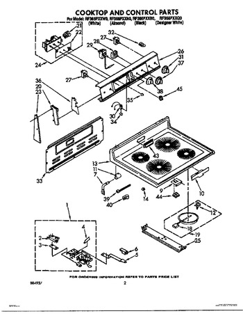 Diagram for RF366PXXQ0