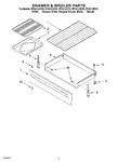 Diagram for 04 - Drawer And Broiler