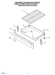 Diagram for 04 - Drawer & Broiler Parts