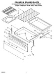 Diagram for 04 - Drawer & Broiler Parts