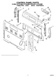 Diagram for 02 - Control Panel Parts