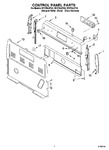 Diagram for 02 - Control Panel Parts