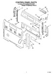 Diagram for 02 - Control Panel Parts