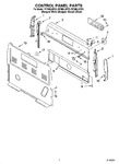 Diagram for 02 - Control Panel Parts