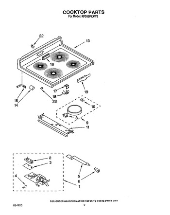 Diagram for RF396PXXW2