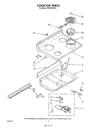 Diagram for RF398PXPW1