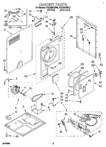 Diagram for RGC3622BL0