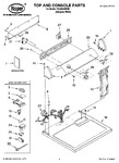 Diagram for 01 - Top And Console Parts