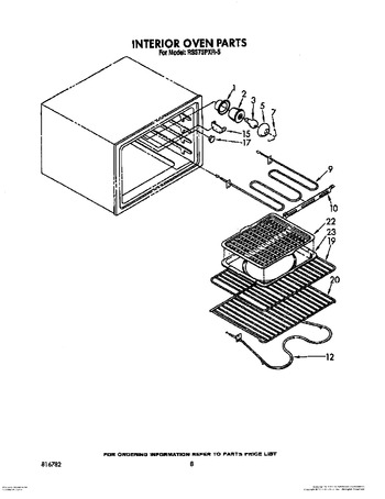 Diagram for RS575PXR5