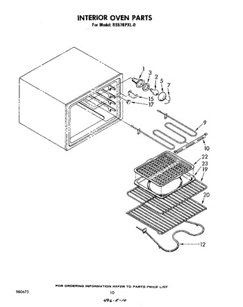 Diagram for RS576PXL0