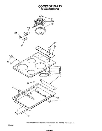 Diagram for RS6300XVN0