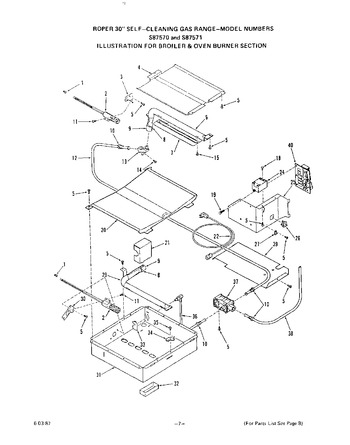 Diagram for S8757^0