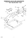 Diagram for 02 - Burner Box, Gas Valves, And Switches