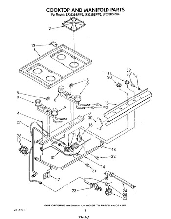 Diagram for SF332BSRW3