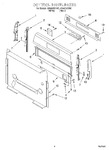 Diagram for 02 - Control Panel