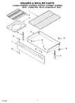 Diagram for 05 - Drawer And Broiler