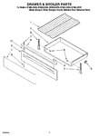 Diagram for 06 - Drawer & Broiler Parts, Optional Parts