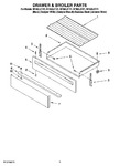 Diagram for 06 - Drawer & Broiler Parts, Optional Parts