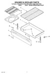 Diagram for 05 - Drawer & Broiler Parts