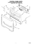 Diagram for 02 - Control Panel Parts