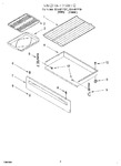 Diagram for 05 - Broiler