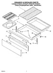 Diagram for 05 - Drawer & Broiler Parts