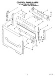 Diagram for 02 - Control Panel