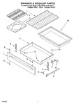 Diagram for 05 - Drawer And Broiler