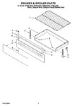 Diagram for 06 - Drawer & Broiler Parts, Optional Parts