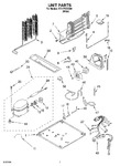 Diagram for 04 - Unit