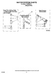 Diagram for 09 - Water System Parts, Miscellaneous Parts, Optional Parts (not Included)