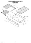 Diagram for 04 - Drawer & Broiler Parts