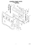 Diagram for 02 - Control Panel Parts