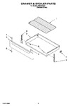 Diagram for 04 - Drawer & Broiler Parts