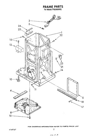 Diagram for TF8500XRP2