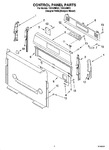 Diagram for 02 - Control Panel Parts