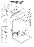 Diagram for 02 - Top And Console Parts