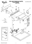 Diagram for 01 - Top And Console Parts