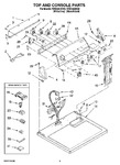 Diagram for 02 - Top And Console Parts