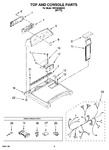 Diagram for 02 - Top And Console Parts