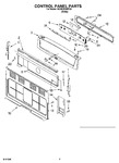 Diagram for 02 - Control Panel Parts